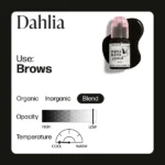 Perma Blend Dahlia Color Information PBHD