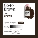 Perma Blend Go to Brown Color Information PBGTB
