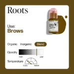 Perma Blend Roots Color Information PBRO