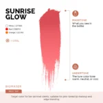 pigmentos biomaser labios