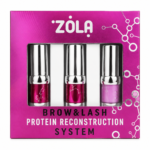 kit de zola