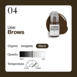 Perma Blend Color Information LXPOB eefeae ff baba eeda